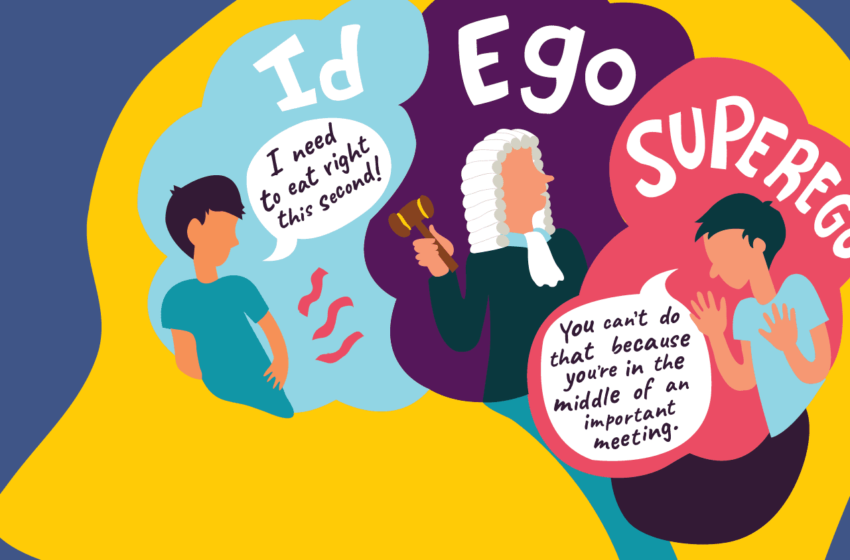 Id-Ego-SuperEgo